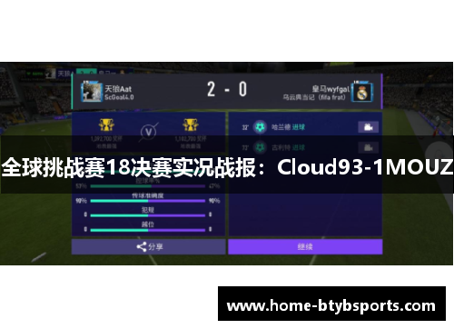 全球挑战赛18决赛实况战报：Cloud93-1MOUZ