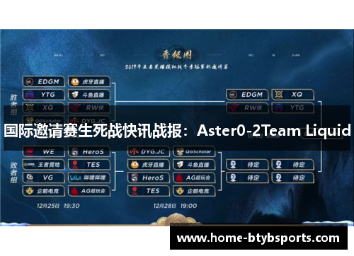 国际邀请赛生死战快讯战报：Aster0-2Team Liquid