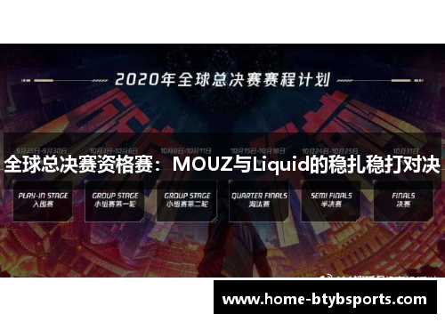 全球总决赛资格赛:MOUZ与Liquid的稳扎稳打对决